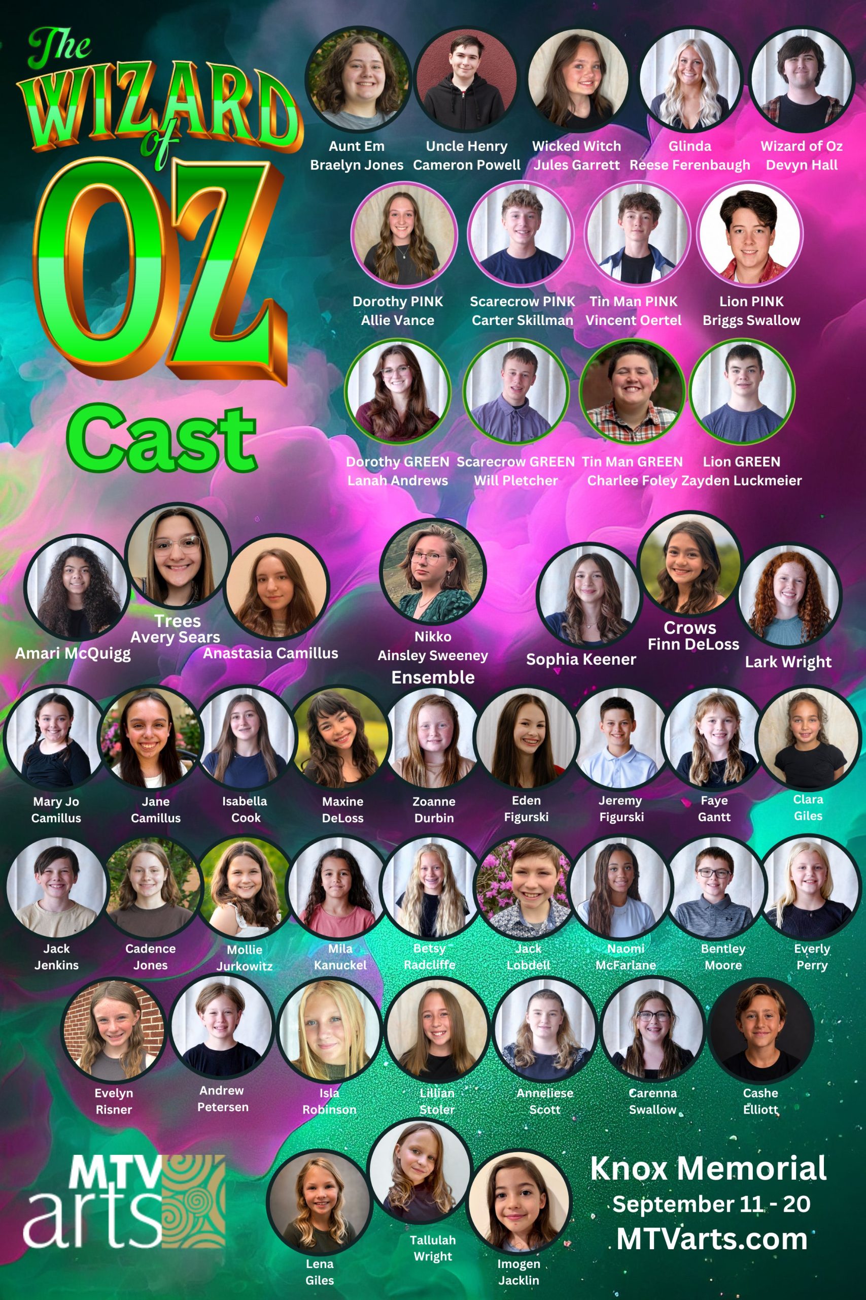 Wizard of Oz cast members